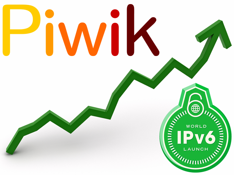 Tracking the IPv6 reach of your Website with Piwik