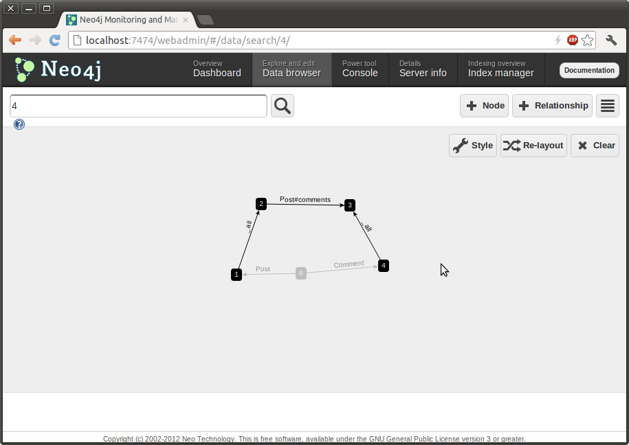 Neo4j admin interface on localhost:7474