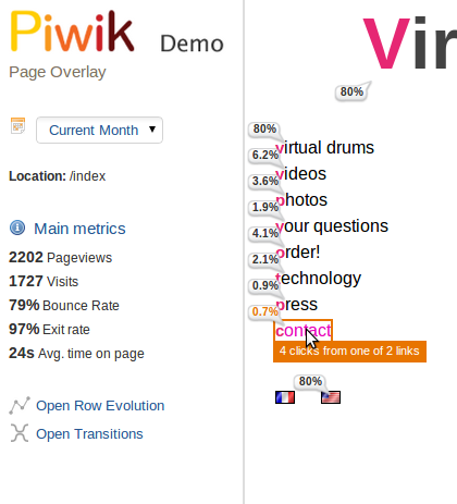 Annotations and Page Overlay in Piwik 1.10