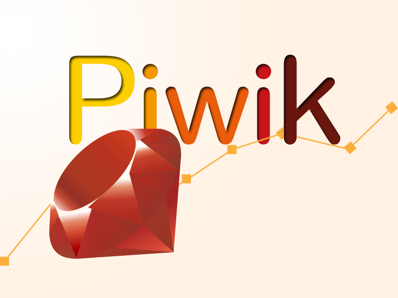 Tracking Visits with Piwik Analytics in Rails