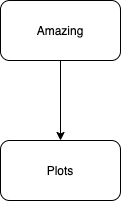 An exported diagram from diagrams.net in PNG format