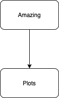 Learn With Me: Julia - Structs and Binary I/O (#3)