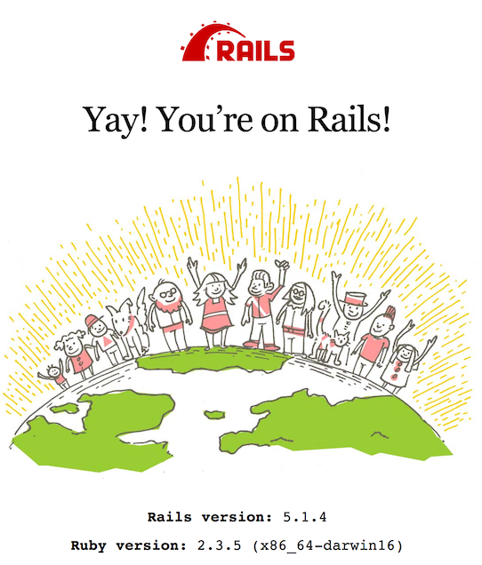 Deploying your Rails 5 apps to Dokku - Part 1
